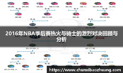 2016年NBA季后赛热火与骑士的激烈对决回顾与分析